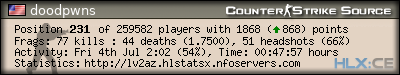 forum sig image
